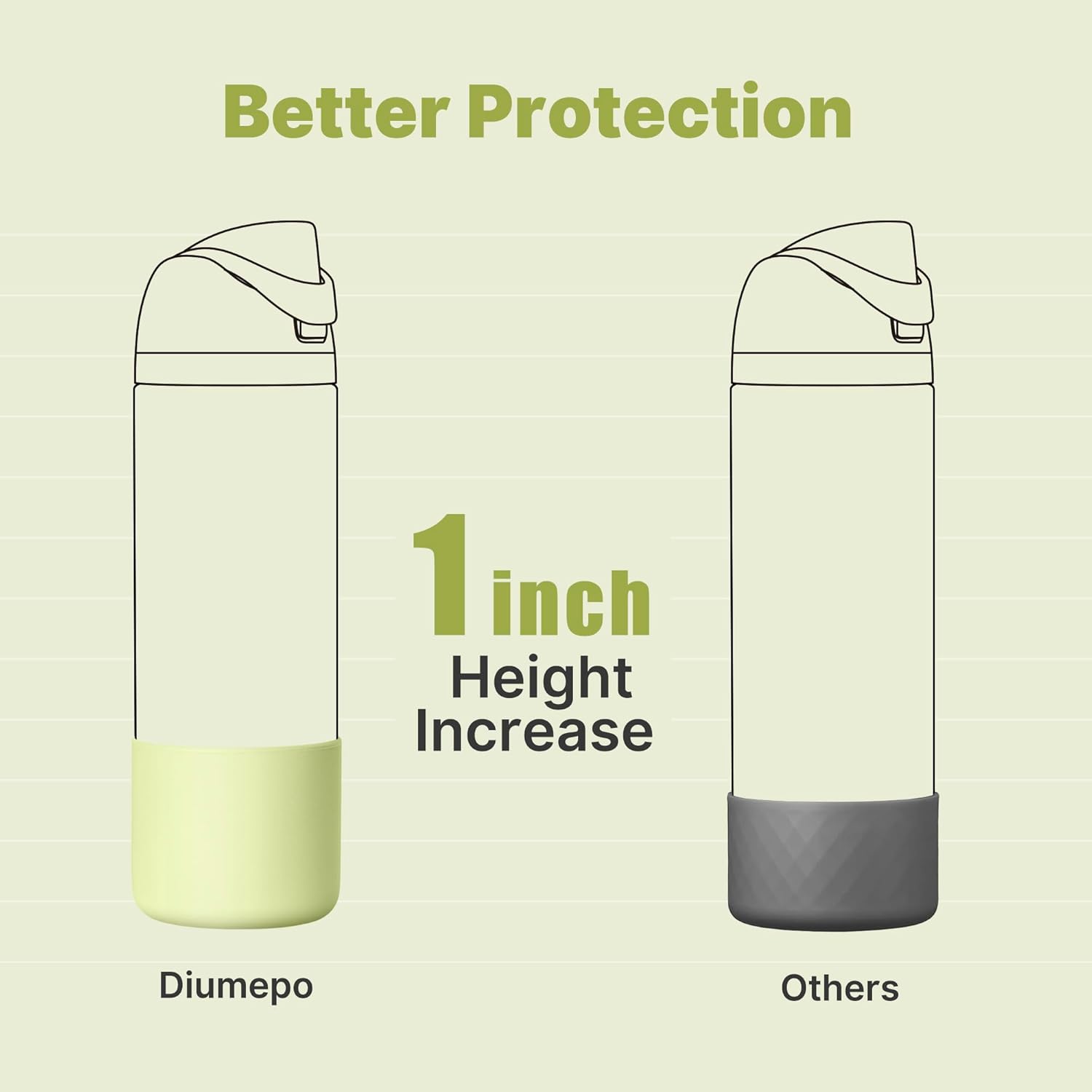 Boot for Owala 24 oz, Anti-Slip Protective Sleeve for Stainless Steel Water Bottle, Silicone Boot Bottom Base (Green)
