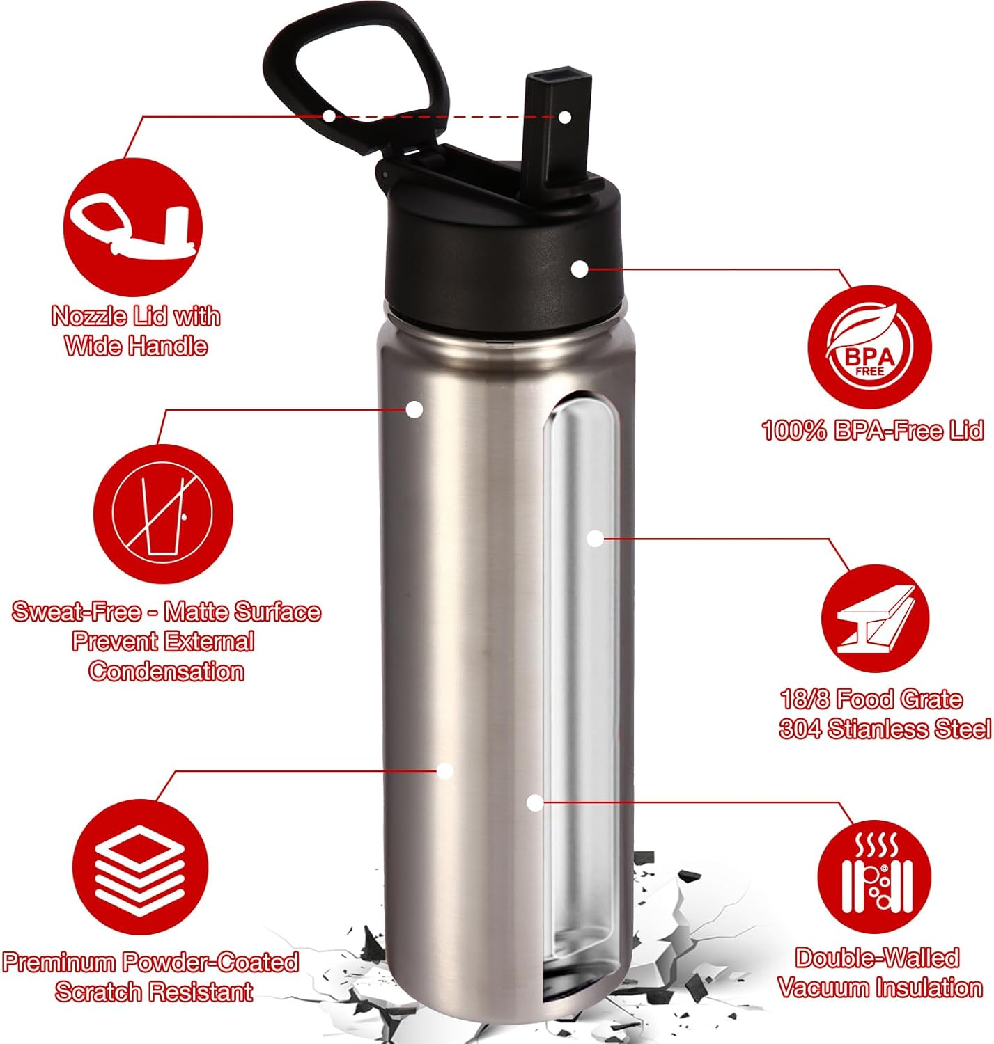 Volhoply 24oz Insulated Water Bottle With Straw Bulk 8 Pack,Metal Wide Mouth Water Bottles With Handle Lid Keep Cold,Reusable Double Wall Cups,Powder Coated Sport Bottle For Holder(silver,8 count)