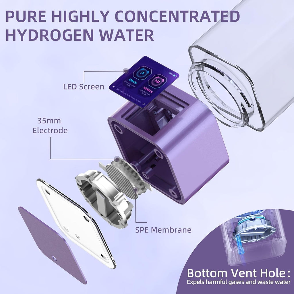 Hydrogen Water Bottle Deluxe Version, Up to 9000ppb Concentration, Upgrade Smart Touchscreen Control SPE Hydrogen Generator with LED Display Portable Hydrogen Water Machine
