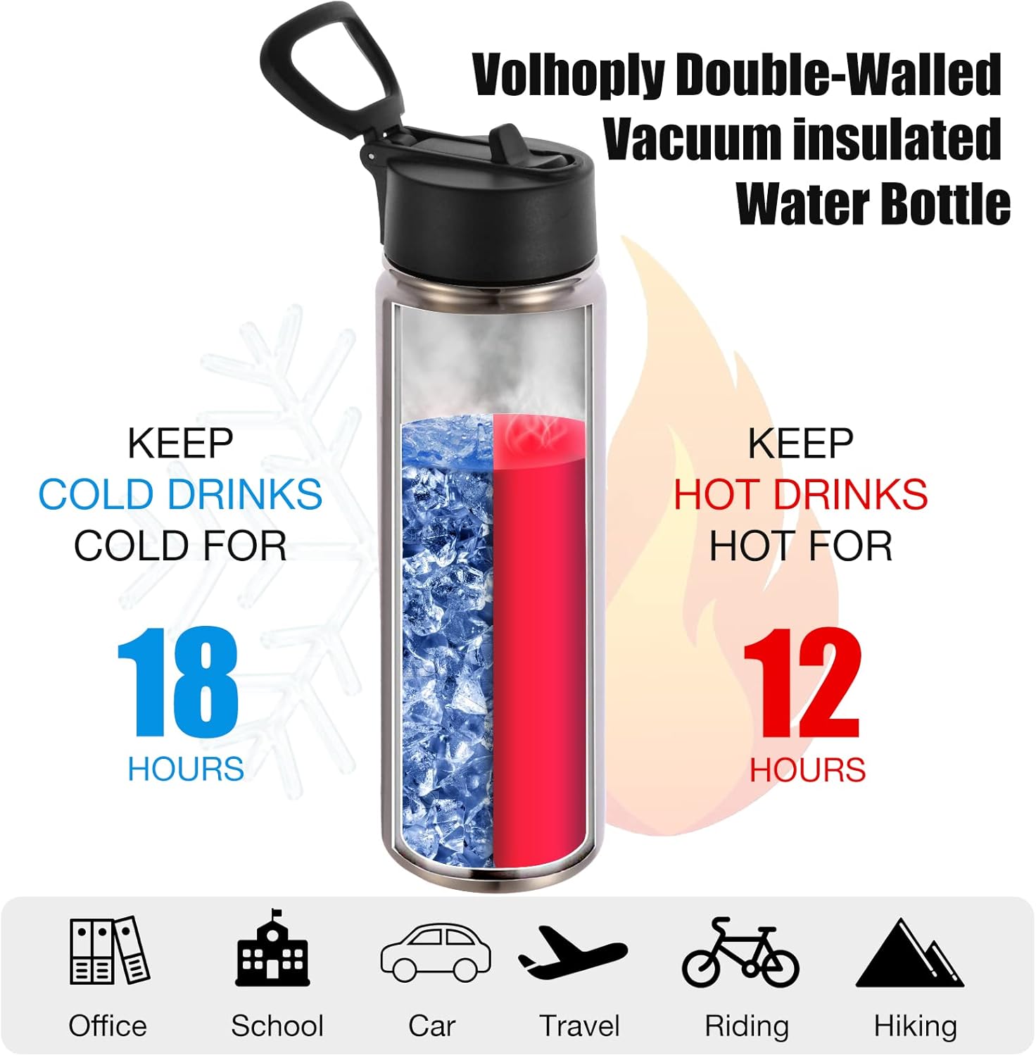 Volhoply 24oz Insulated Water Bottle With Straw Bulk 8 Pack,Metal Wide Mouth Water Bottles With Handle Lid Keep Cold,Reusable Double Wall Cups,Powder Coated Sport Bottle For Holder(silver,8 count)
