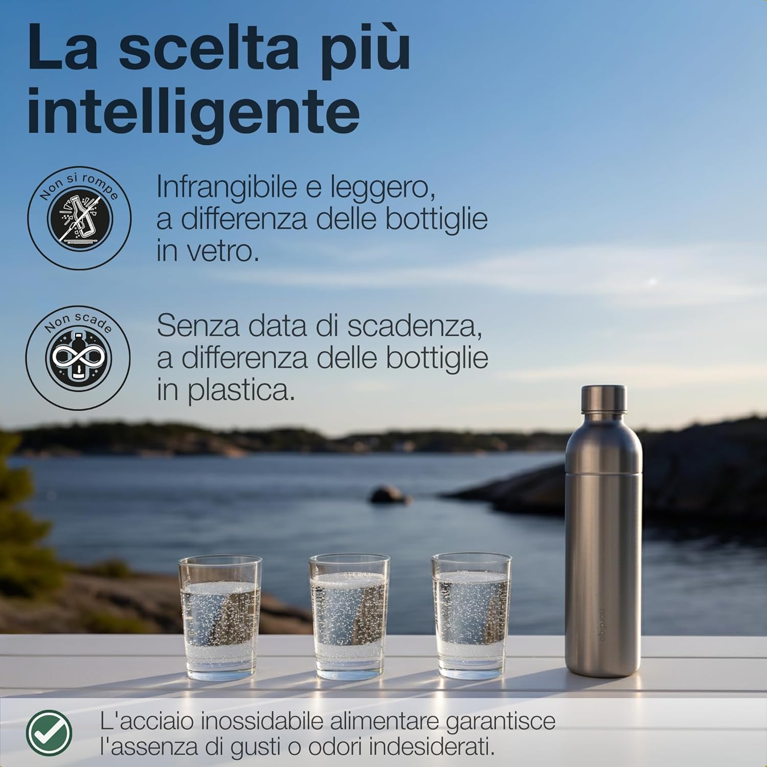 Stainless Steel Carbonating Bottle 33 oz | Compatible with Aarke Carbonator 3, SodaStream Duo & Plastic Bottles | Not for models Aqua Fizz & Jet | No Expiry | Plastic-Free