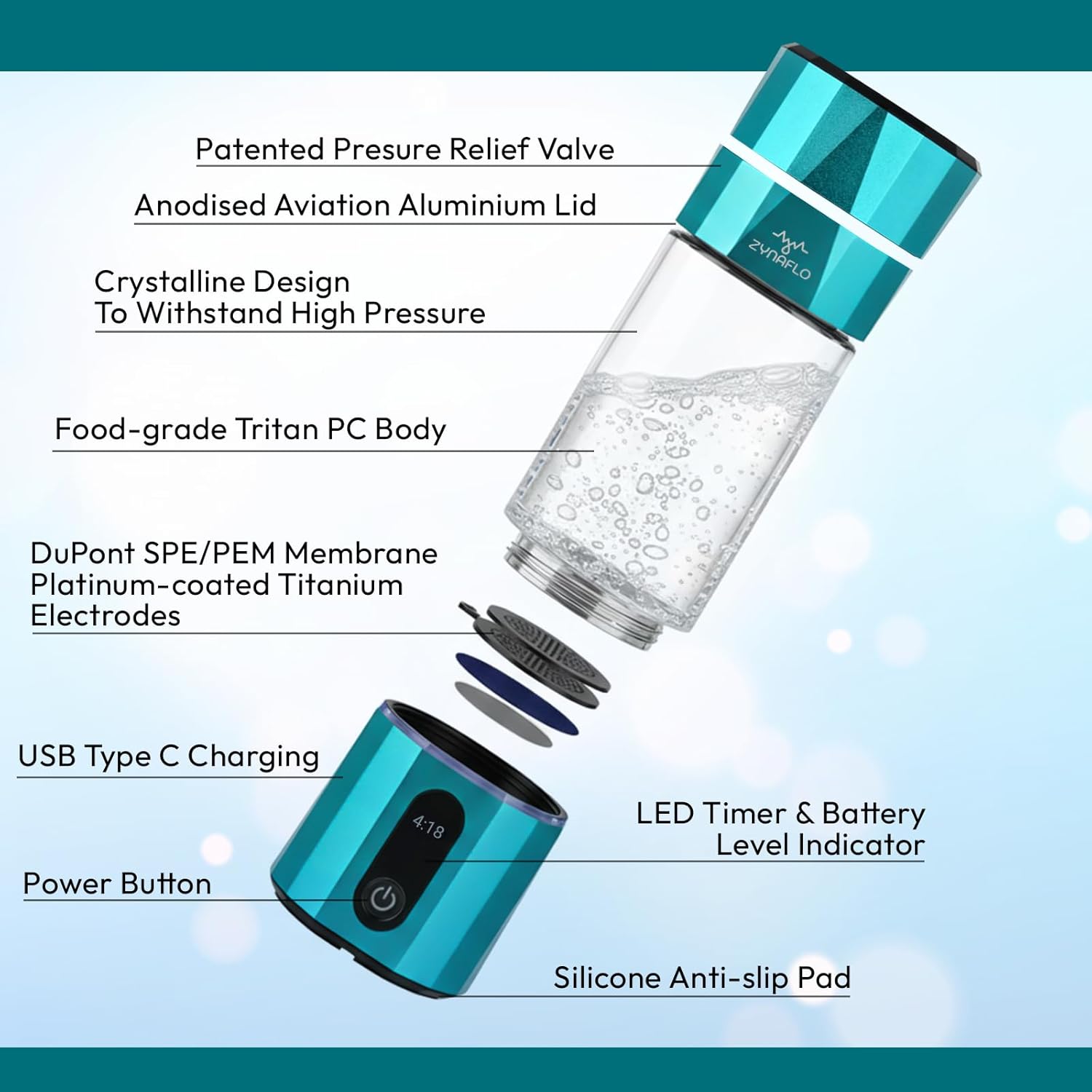 H2-Max Hydrogen Water Bottle Generator with SPE/PEM Membrane, 3rd Party US Lab Tested (6.1 PPM), Portable 7 Oz Capacity