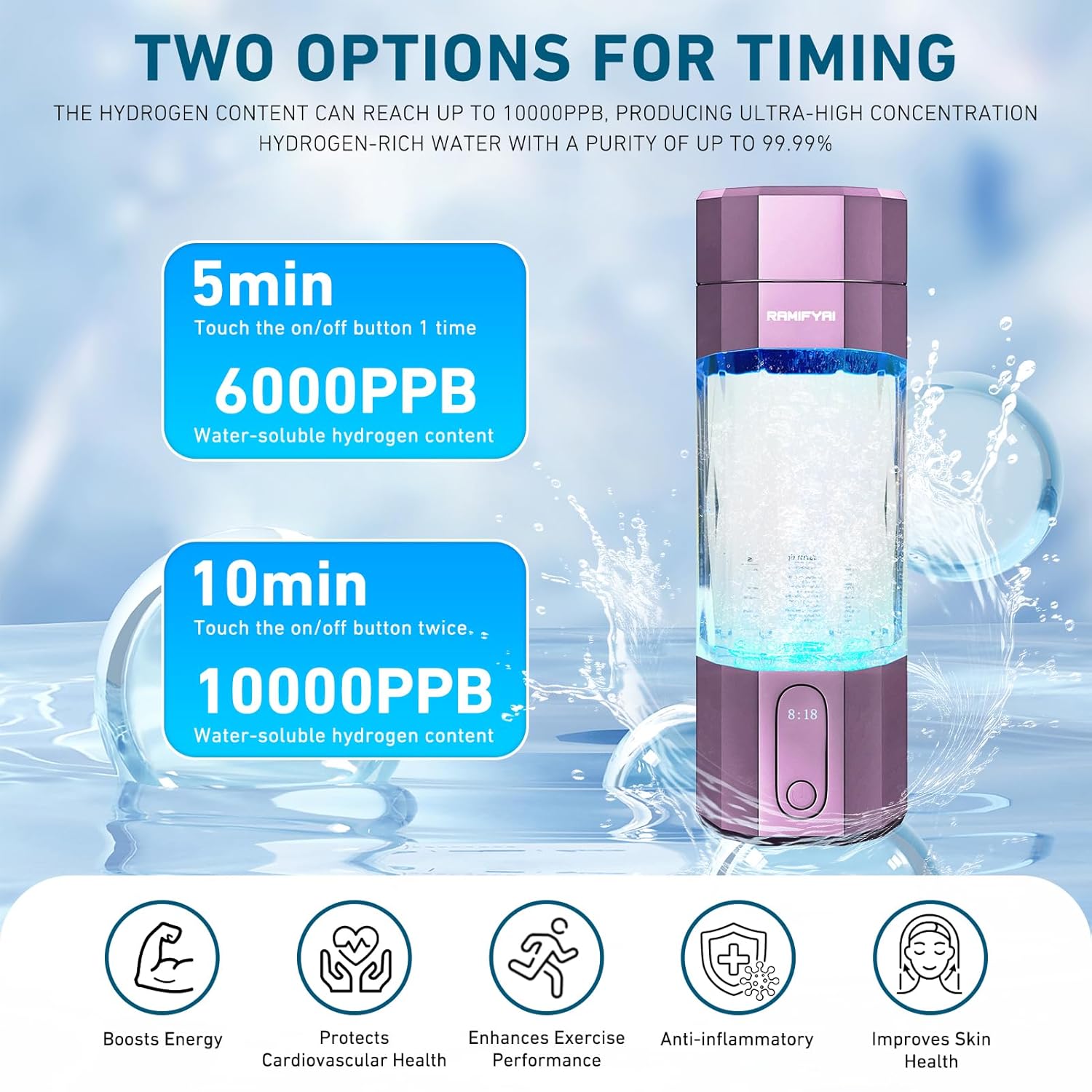 New Upgrade 10000PPB Hydrogen Water Bottle SPE/PEM Technology Seven Colorful Light Double Anti-Slip and Leak-Proof Hydrogen Water Generator with LCD Display (H80 Purple)