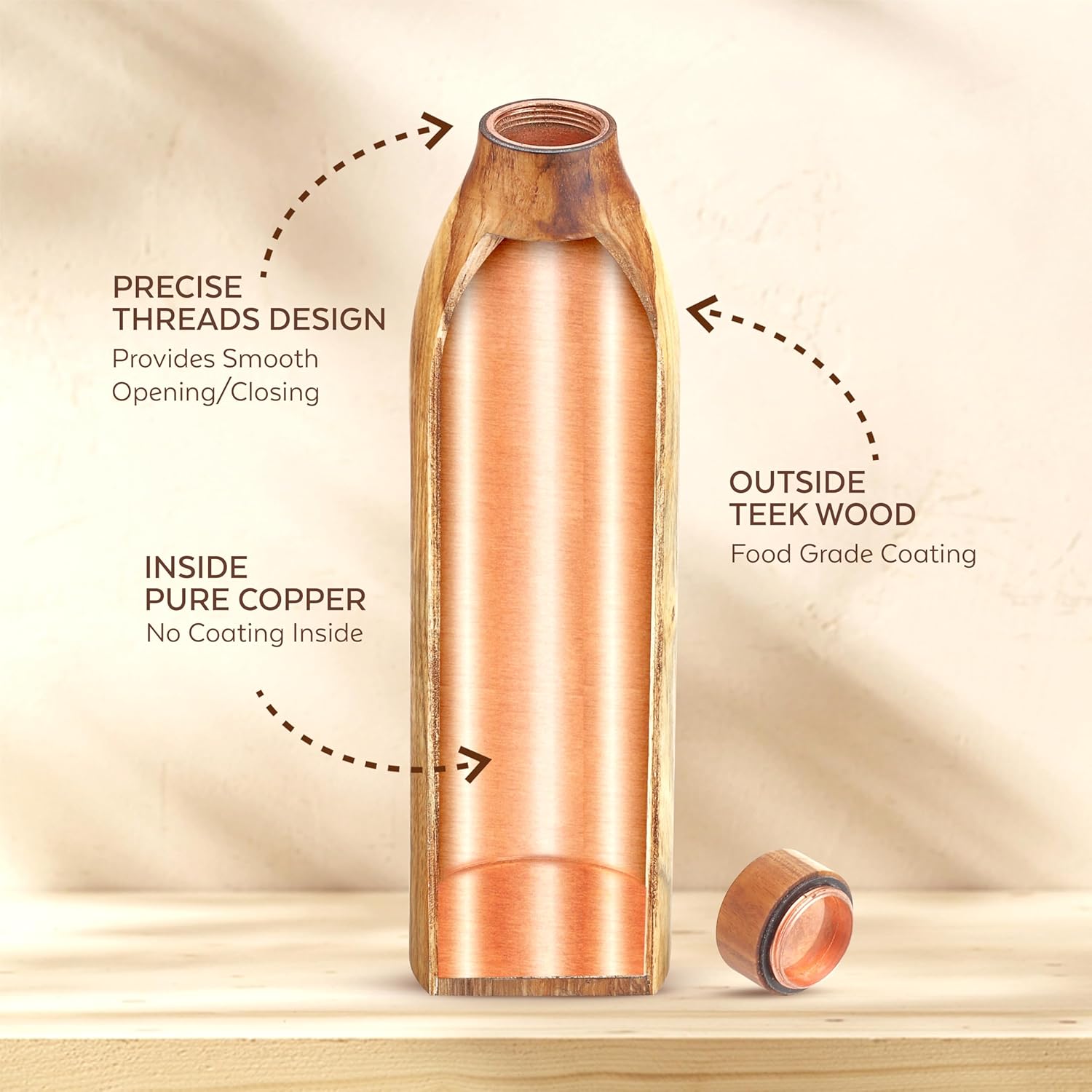 Copper Wooden Water Bottle | BPA Free | 32oz Water Bottle | Leak-Proof & Odorless | Perfect for Bottled Water Enthusiasts with a Sense of Humor