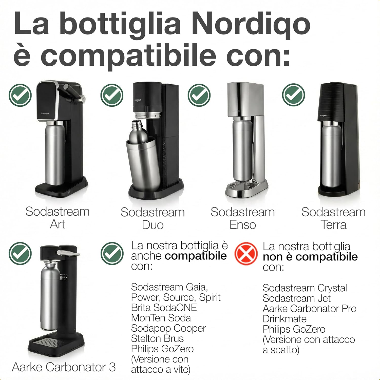 Stainless Steel Carbonating Bottle 33 oz | Compatible with Aarke Carbonator 3, SodaStream Duo & Plastic Bottles | Not for models Aqua Fizz & Jet | No Expiry | Plastic-Free