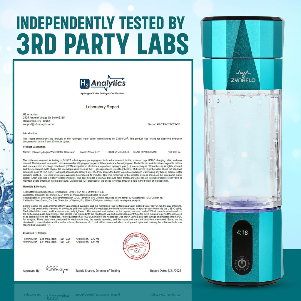 H2-Max Hydrogen Water Bottle Generator with SPE/PEM Membrane, 3rd Party US Lab Tested (6.1 PPM), Portable 7 Oz Capacity